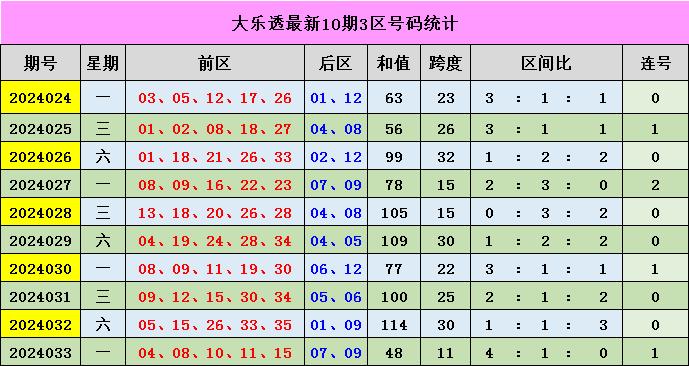 2024今晚澳门开特马开什么,今晚澳门特马开彩展望与解析