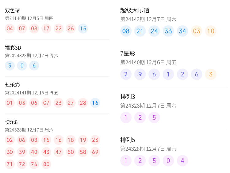 澳门六开奖结果2024开奖记录今晚直播视频,澳门六开奖结果2024开奖记录今晚直播视频，探索彩票背后的故事