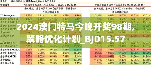 2025新澳门今晚开特马直播,澳门特马直播，探索未来的新篇章