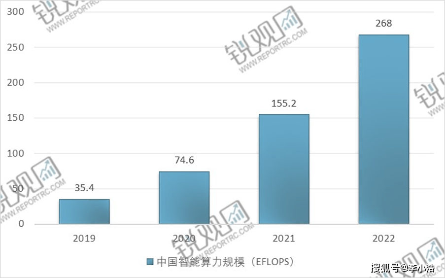 象牙白 第5页