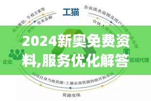 2025新奥资料免费精准109,探索未来，2025新奥资料免费精准共享之道（109细节详解）