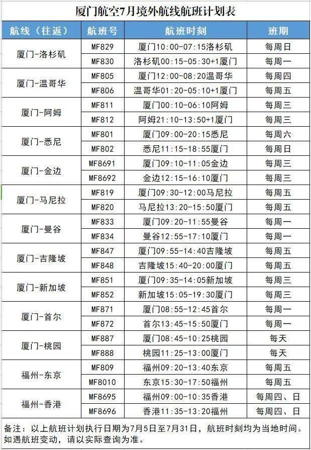 2025年新澳天天开彩最新资料,关于新澳天天开彩最新资料的文章