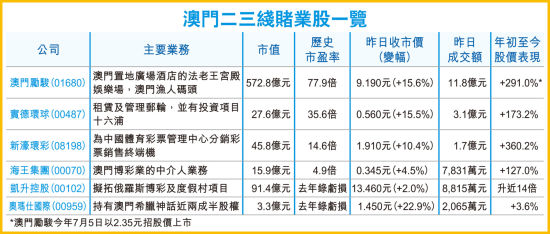 新澳门资料大全正版资料,新澳门资料大全正版资料与犯罪问题的探讨