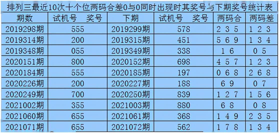 澳门一码一肖100准王中鬼谷子,澳门一码一肖与鬼谷子，探寻预测与现实的交错