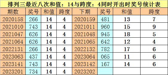 一码一肖100准你好,一码一肖的独特魅力与精准预测——揭秘100%准确率背后的秘密