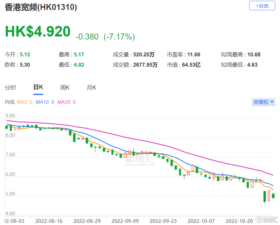 494949最快开奖结果 香港,探索香港494949最快开奖结果的世界