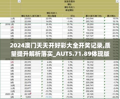 2025新澳天天开奖记录,揭秘新澳天天开奖记录，历史数据与未来展望（关键词，新澳天天开奖记录）