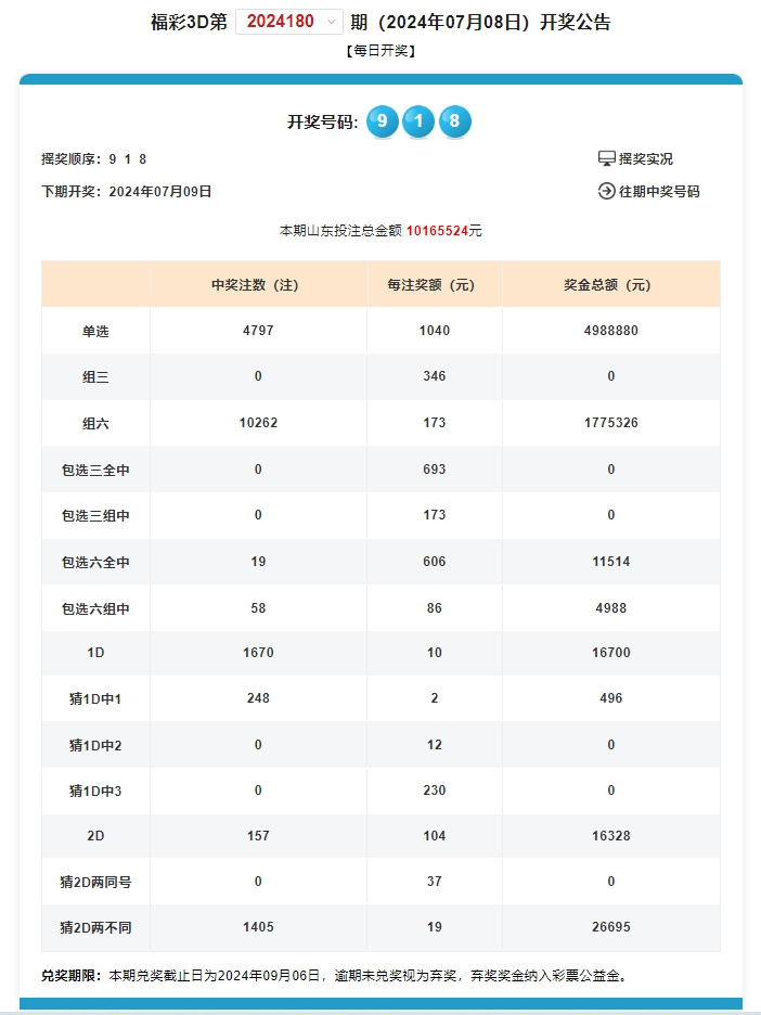 澳门六开奖结果2025开奖今晚,澳门六开奖结果2025年今晚开奖，梦想与现实交织的幸运游戏