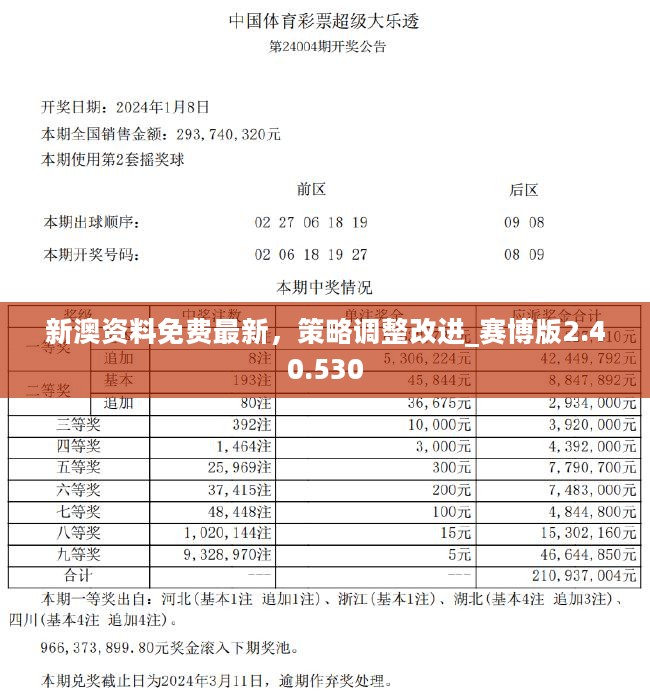 新澳今天最新资料2025,新澳今天最新资料2025，未来发展趋势与前景展望