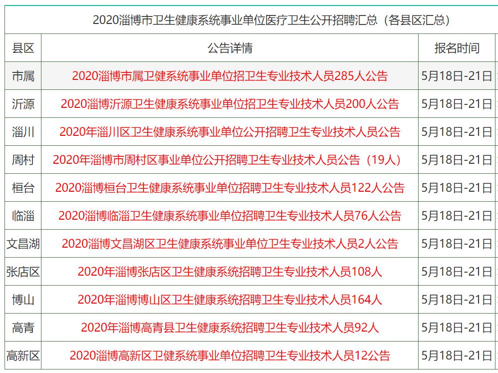 香港资料大全正版资料2025年免费,香港资料大全正版资料2025年免费，探索与发现