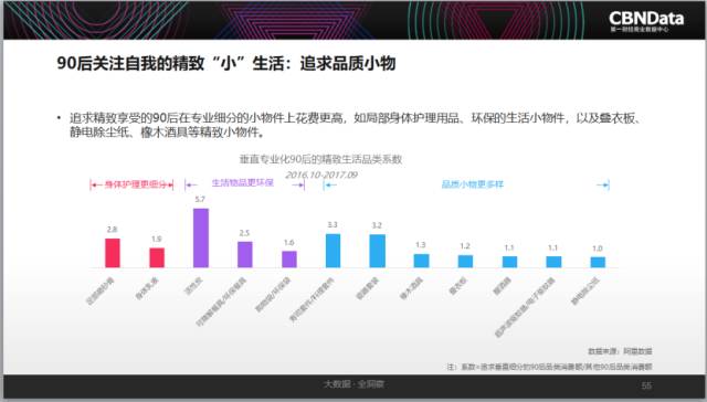 西装革履 第3页