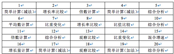 旭日东升 第4页