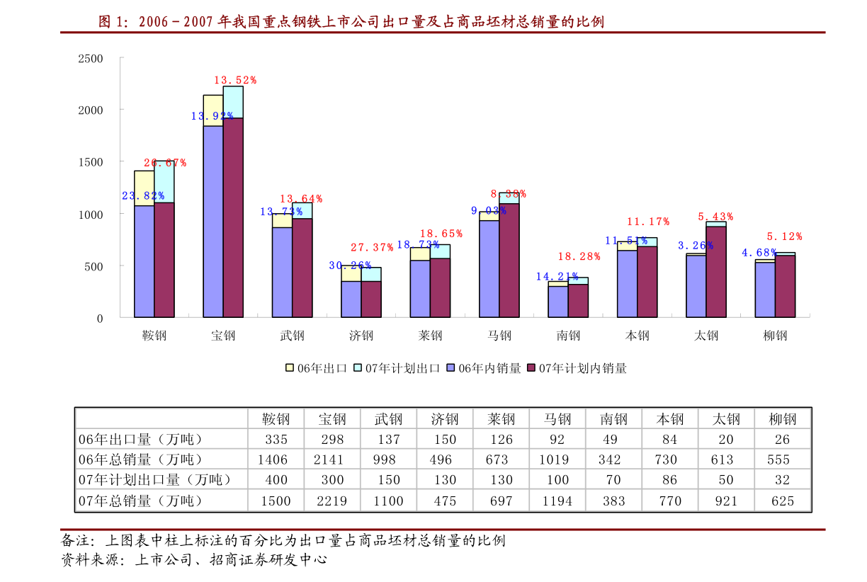 优柔寡断 第4页