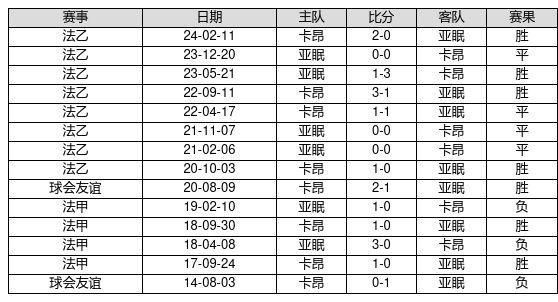 2025新奥彩开奖结果记录,揭秘新奥彩开奖结果记录，一场未来的盛宴（2025年回顾）