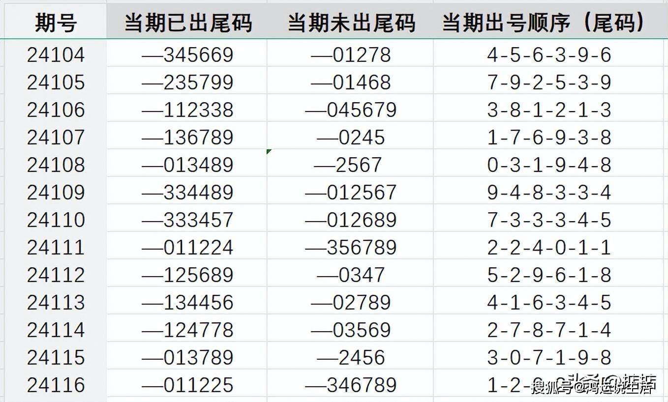 2025年1月20日 第20页