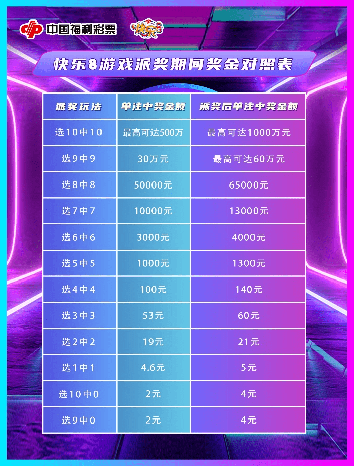 2025年香港港六 彩开奖号码,探索未来，关于香港港六彩票与2025年开奖号码的预测与畅想