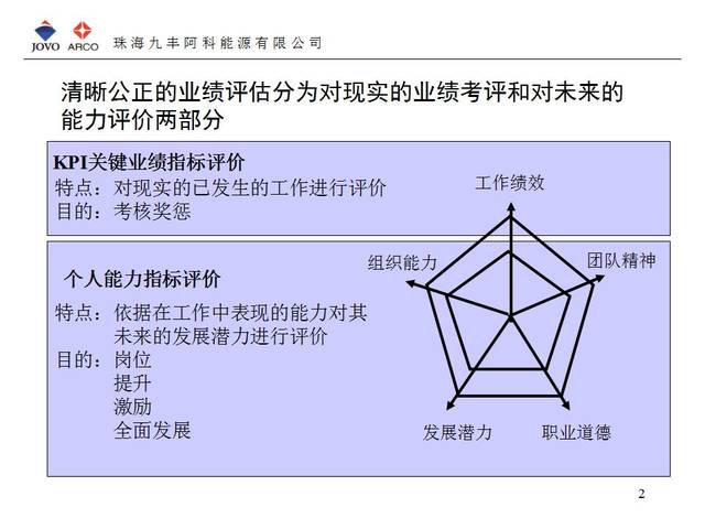 杀鸡儆猴 第4页