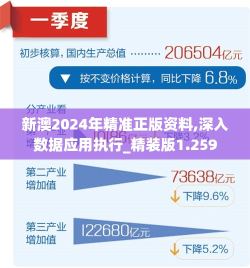 2025新澳正版资料,探索2025新澳正版资料，揭示未来趋势与机遇