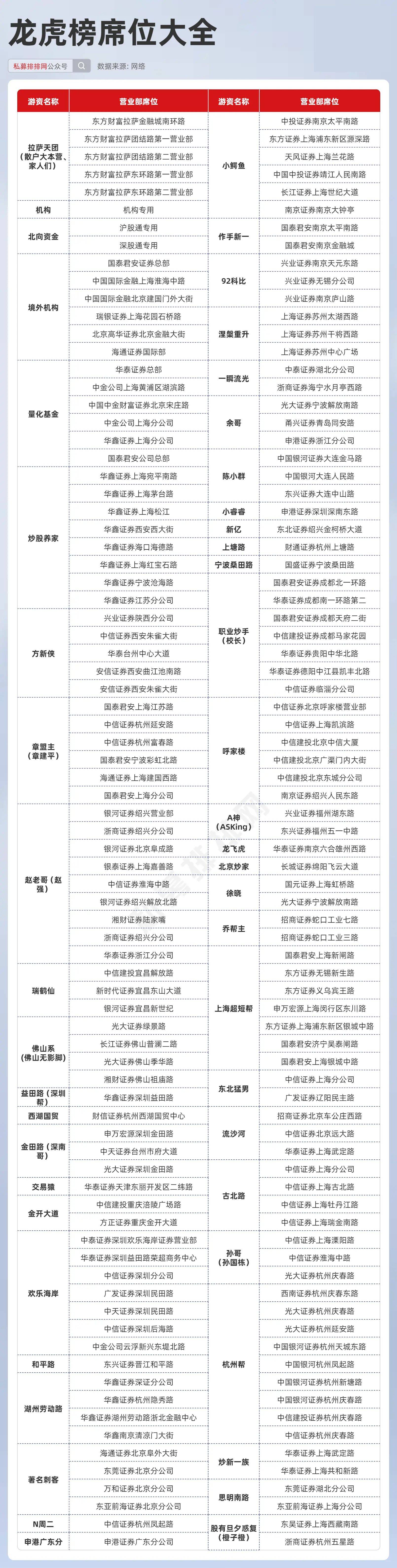 2025王中王资料大全公开,关于王中王资料大全公开的文章