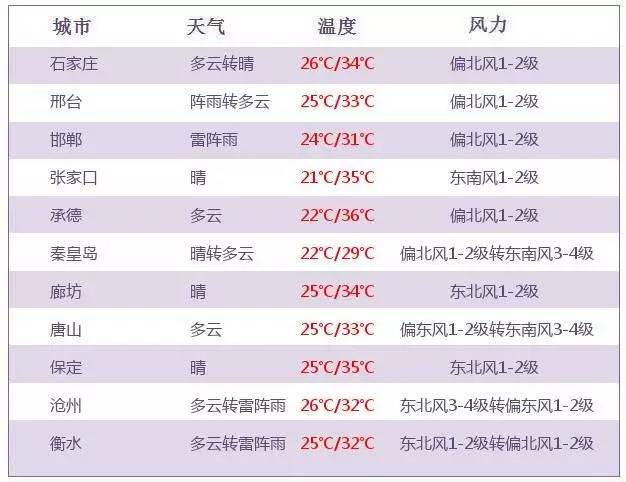 2025新奥今晚开奖号码,探索未来幸运之门，2025新奥今晚开奖号码的神秘面纱