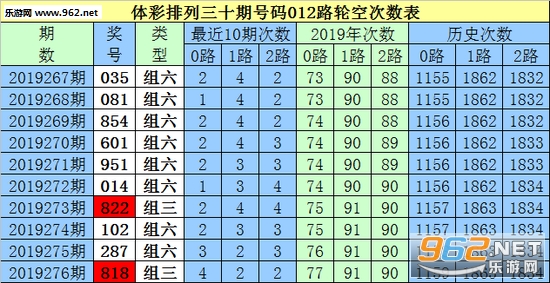 2025年1月20日 第2页