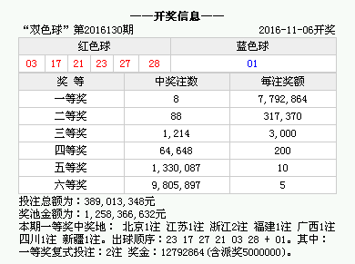 鹬蚌相争 第4页