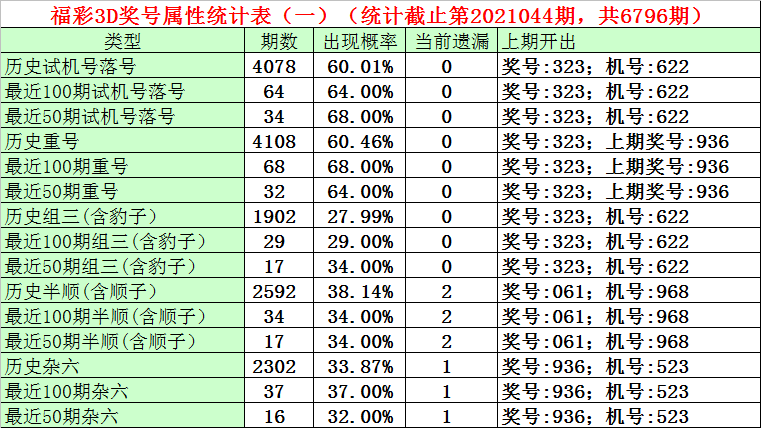 2025年1月22日 第51页