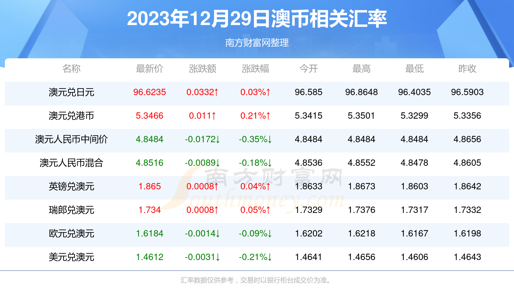 象牙白 第4页