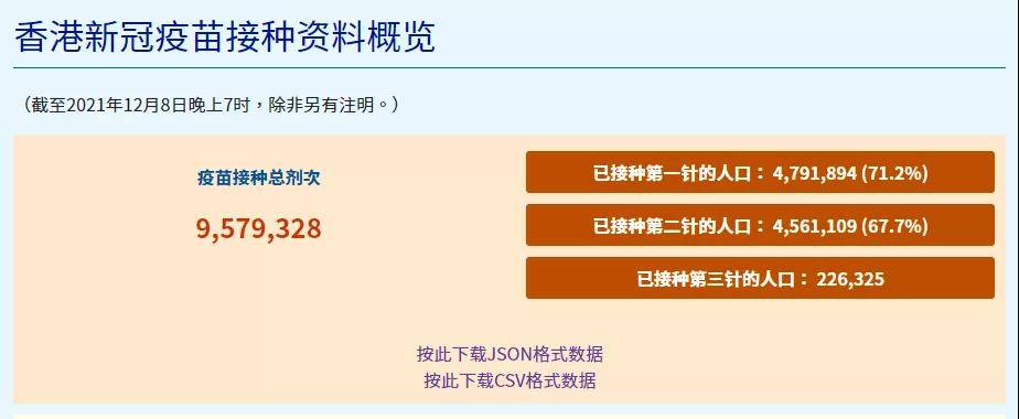 2025年香港资料免费大全,2025年香港资料免费大全概览