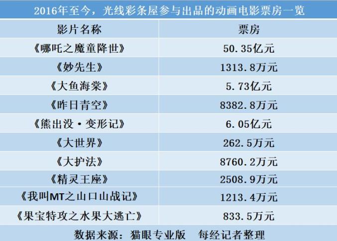 2025香港历史开奖记录,揭秘香港历史开奖记录，探寻未来的幸运之门（关键词，香港历史开奖记录 2025）