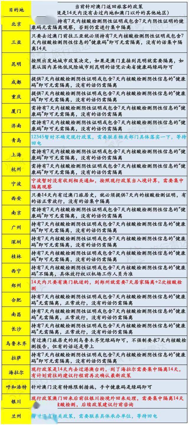 2025新澳门今天晚上开什么生肖,澳门生肖彩票的奥秘与未来展望——探寻2025新澳门今晚开什么生肖