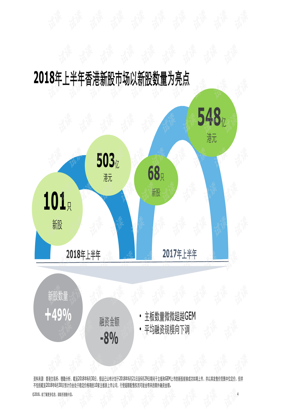 浪花飞溅 第4页