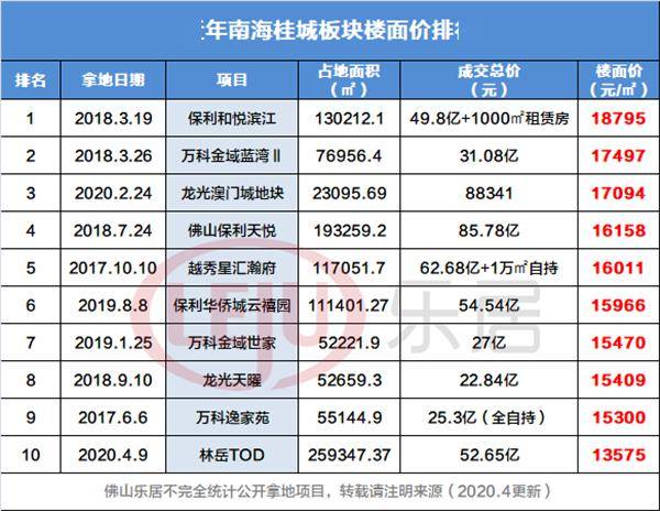 枣红 第4页