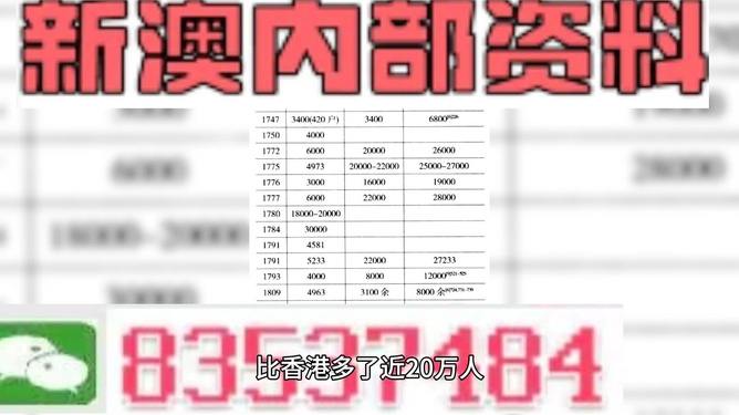 新澳好彩免费资料查询302期,警惕新澳好彩免费资料查询——揭露背后的风险与犯罪问题