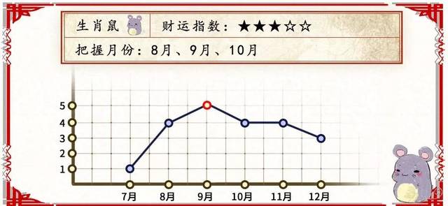 一码一肖100%精准生肖第六,一码一肖，揭秘生肖第六的精准魅力与独特之处