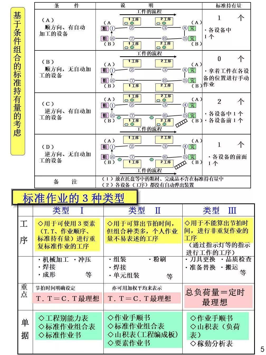 澳门一码一肖100准资料大全,澳门一码一肖100准资料大全，揭秘与探索彩票文化背后的秘密