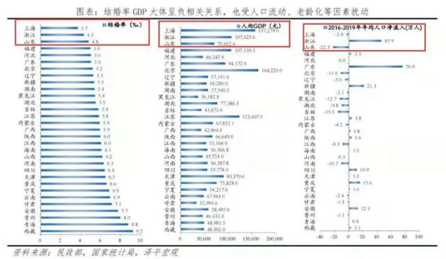 微波粼粼 第3页