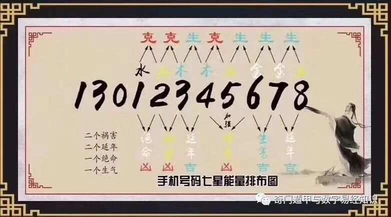 7777788888马会传真,探索数字世界中的奥秘，马会传真与数字7777788888