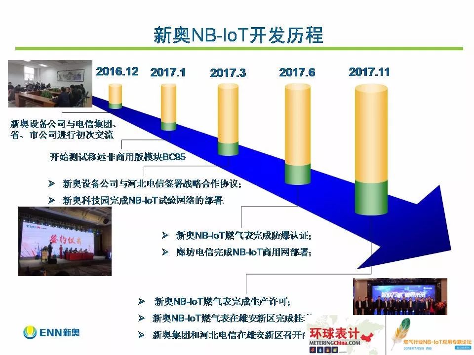 新奥内部最准资料,新奥内部最准资料，揭秘与深度解读