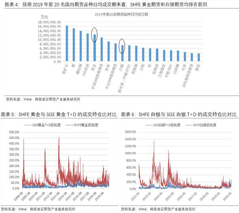 澳彩资料免费长期公开,澳彩资料免费长期公开，探索与解析