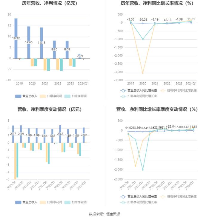 2025最新奥马资料传真,最新奥马资料传真，探索未来的趋势与机遇（2025年展望）