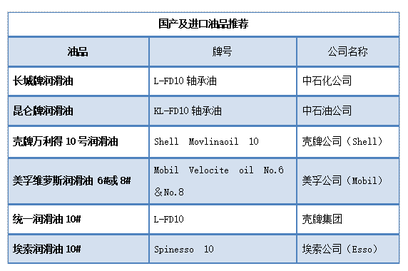 徐徐 第3页