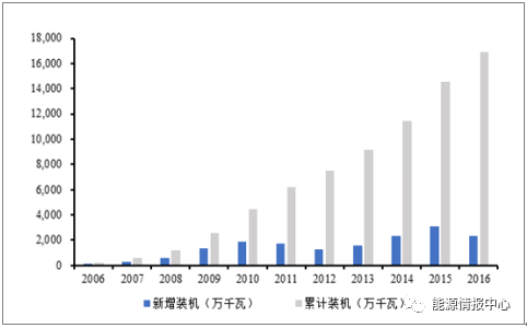 兔死狗烹_1 第3页