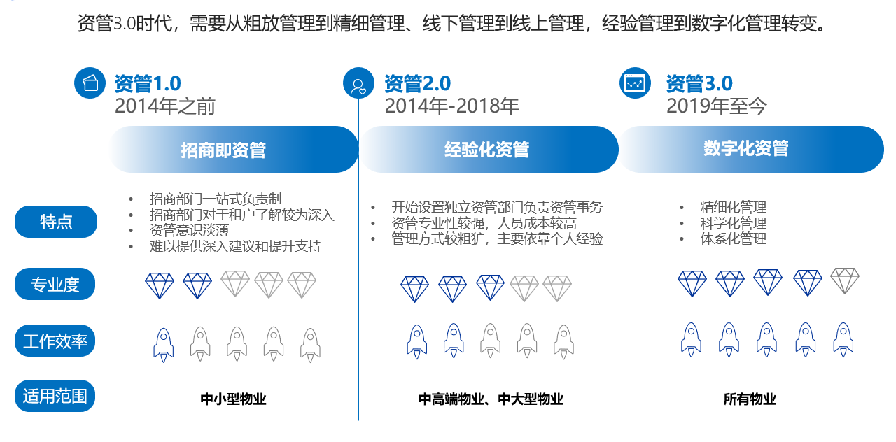 引狼入室 第4页