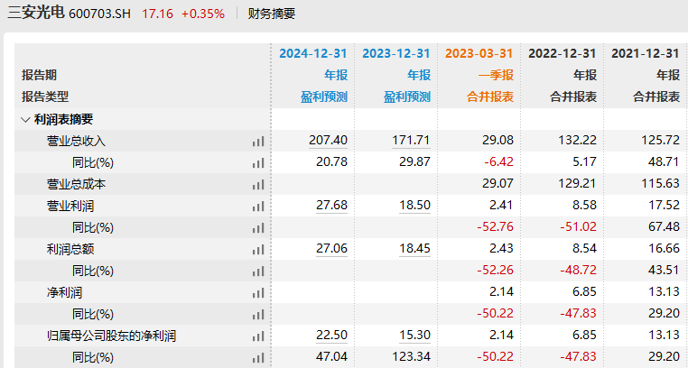 澳门一码一码100准确2025,澳门一码一码精准预测的魅力与未来展望（2025展望）