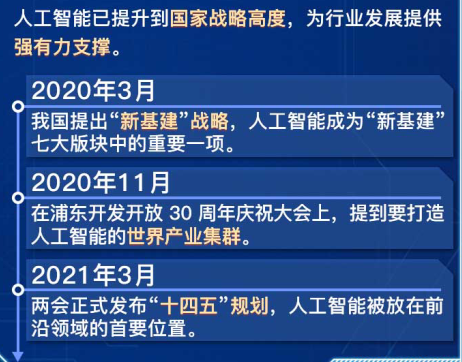 2025年资料大全免费,迈向未来的知识共享，2025年资料大全免费时代展望