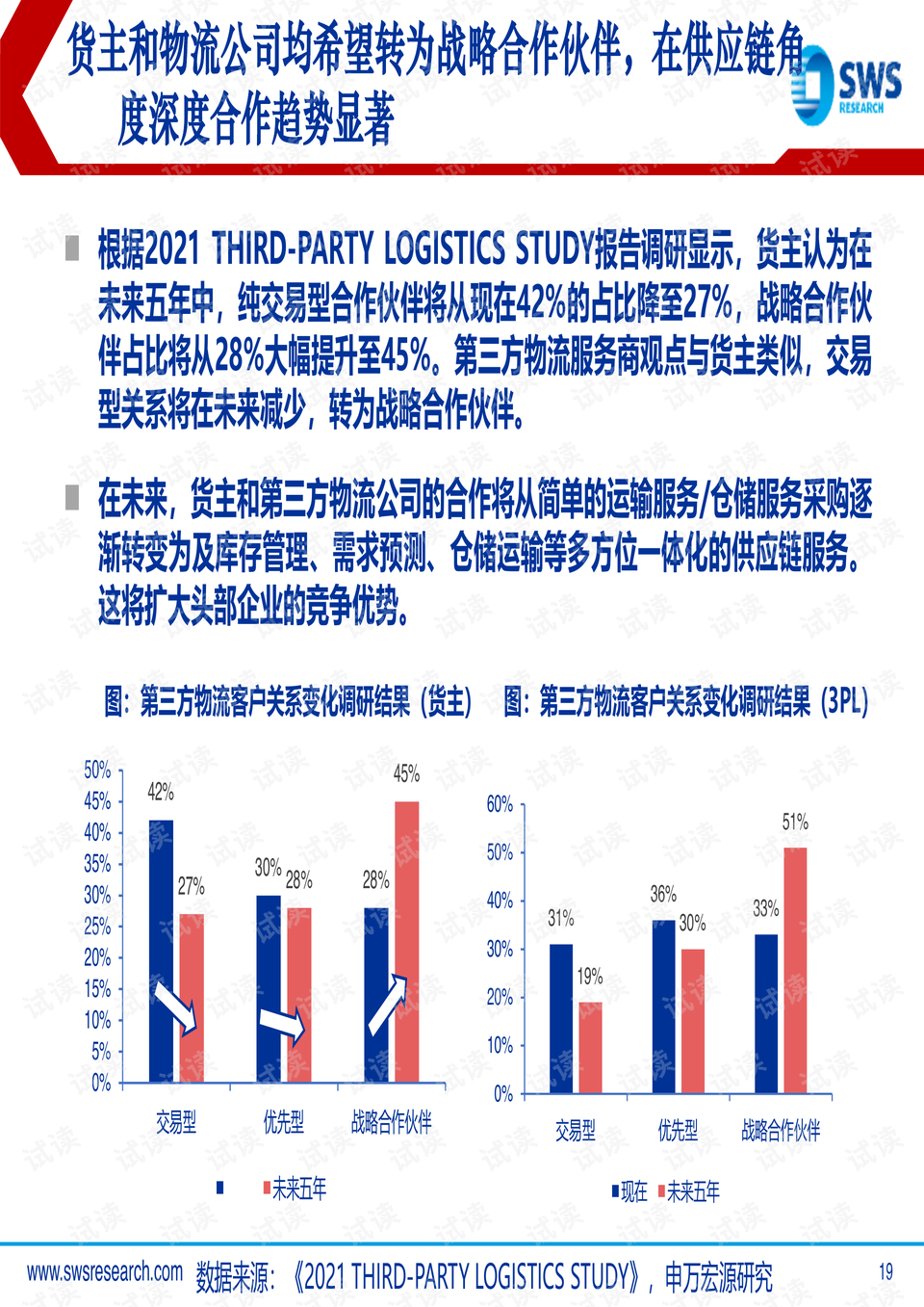 害群之马 第3页