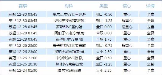 马革裹尸 第3页