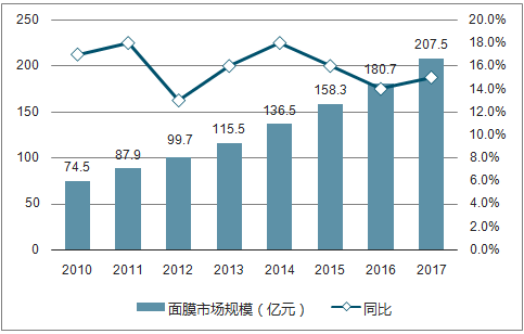 2025香港免费资料大全资料,香港未来趋势展望，2025香港免费资料大全资料深度解析