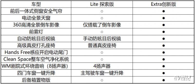 鹿死谁手 第2页